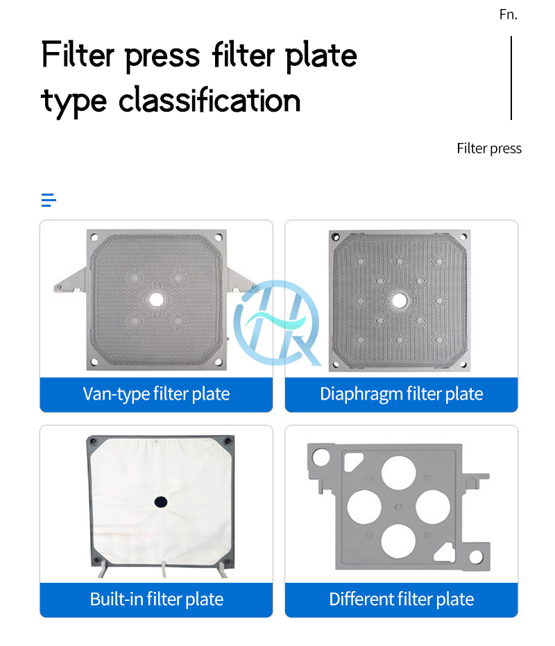 filter plate