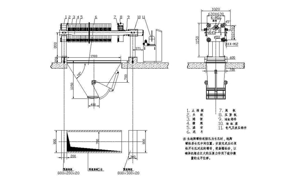 The structure and working principle of the van filter press